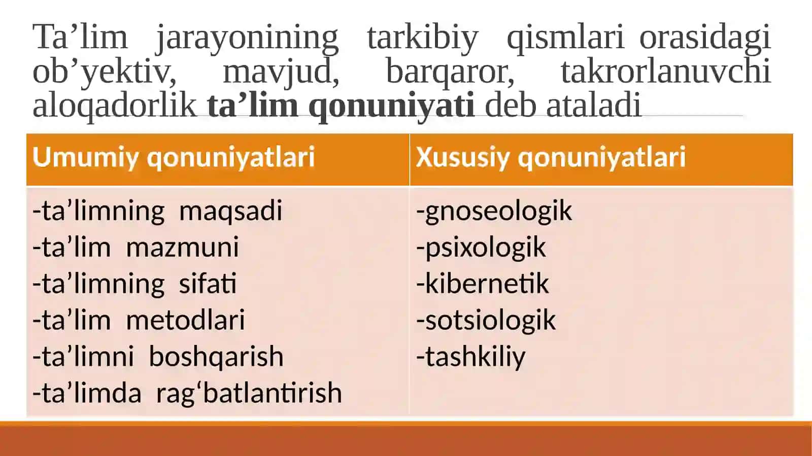 TA’LIM TAMOYILLARI VA QONUNIYATLARI 3