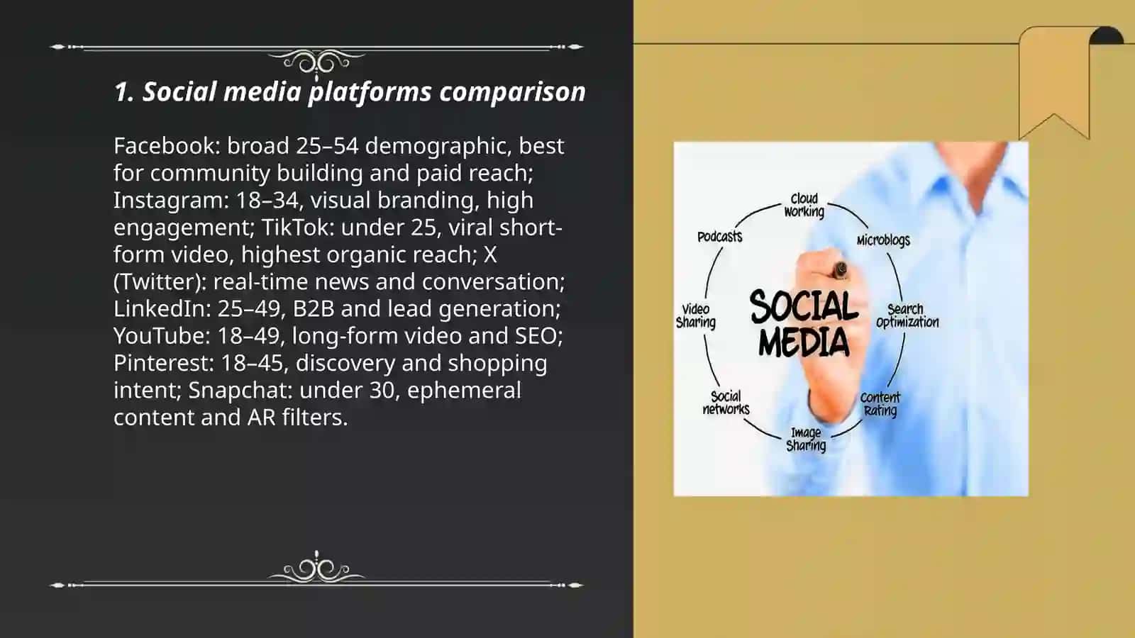 Social media 3