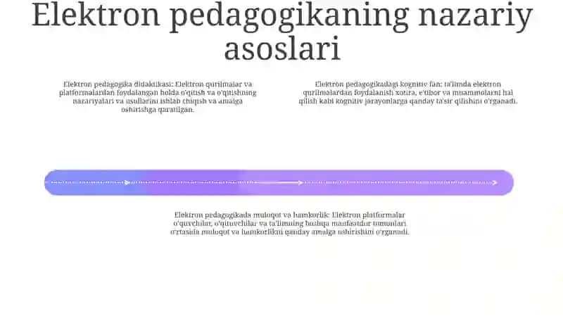 Elektron Pedagogika Asoslari 3