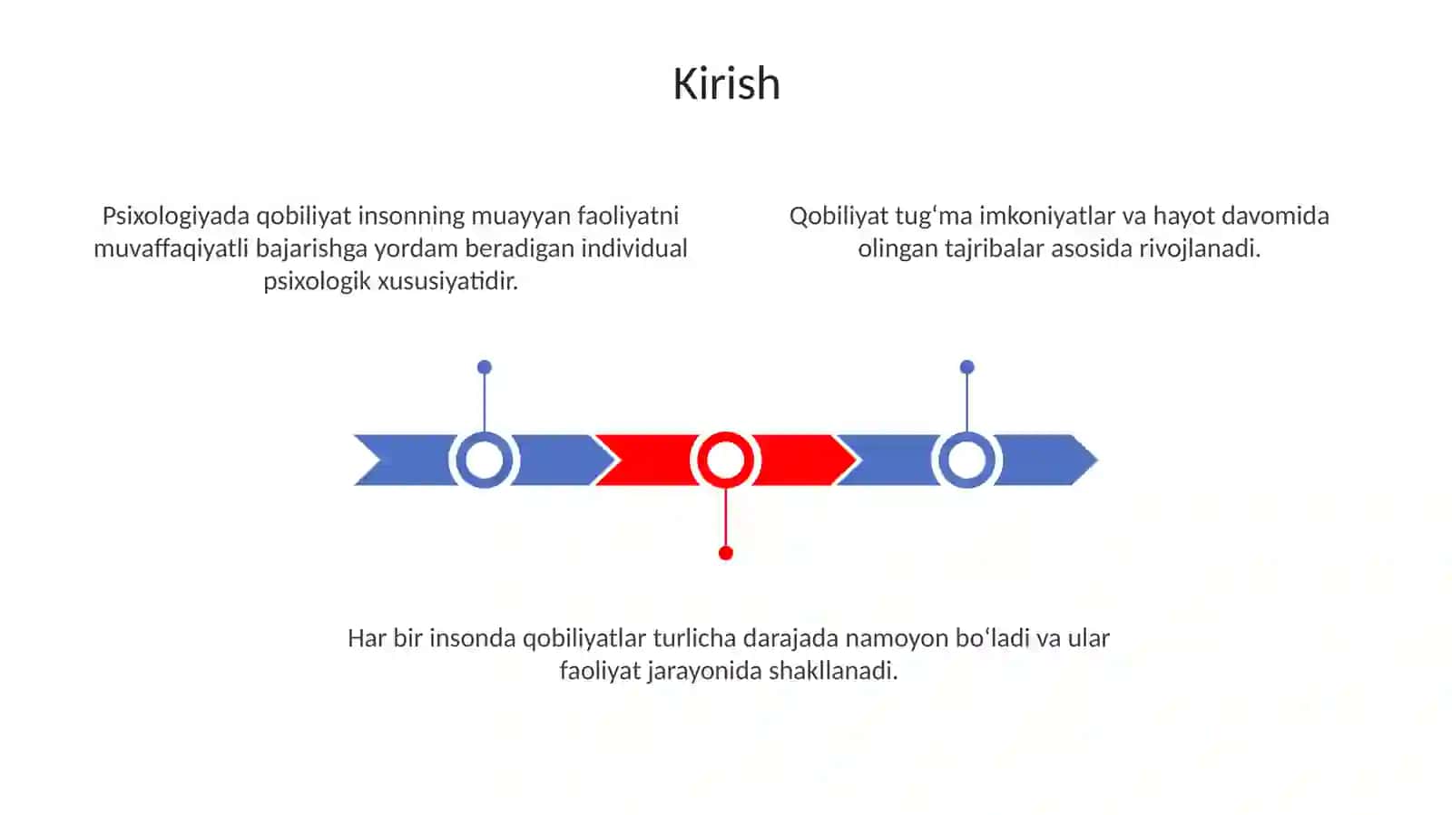 PsixologiyaQobiliyat 3