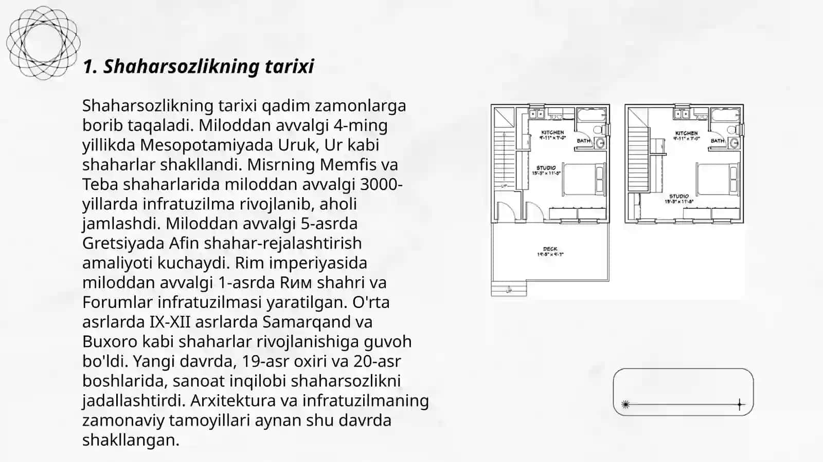 Shaharsozlikning Tarixi 3