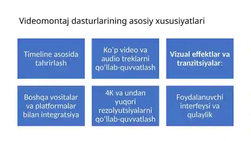 Videomontajdasturlari 3