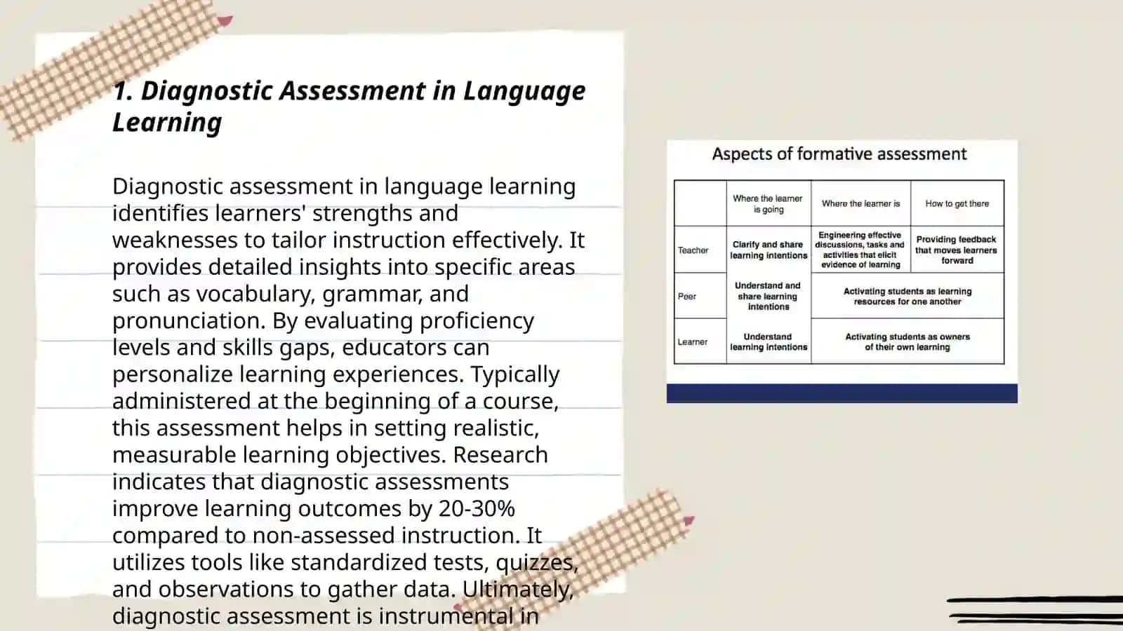 Organization of assessment in the process of language learning 3