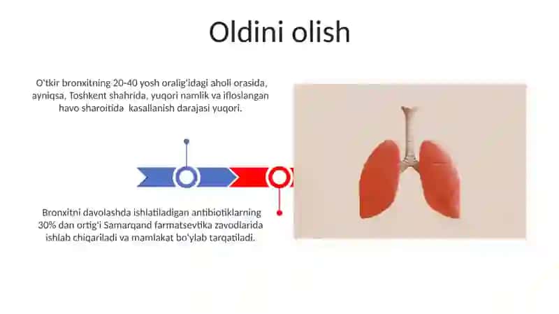Bolalarda oddiy bronxit 3