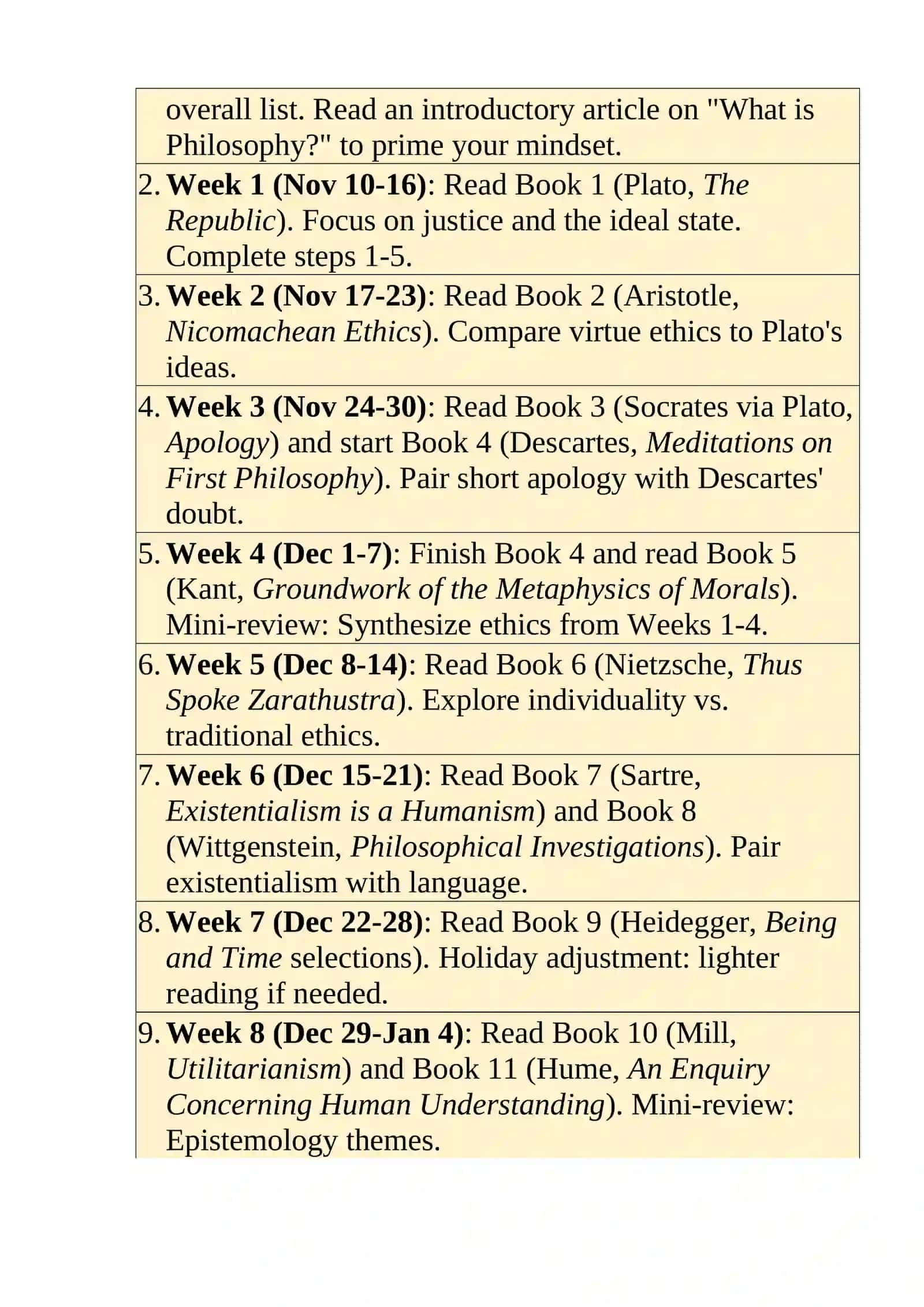 Study Plan for Deep Learning in Politics, Philosophy, and Political Science 3