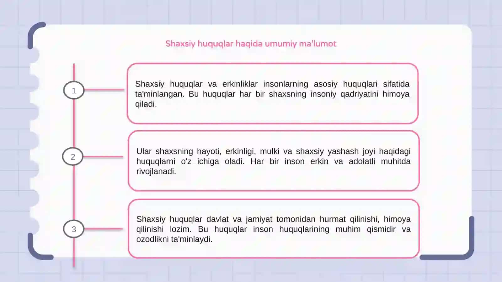 Shaxsiy huquqlar va erkinliklar 3