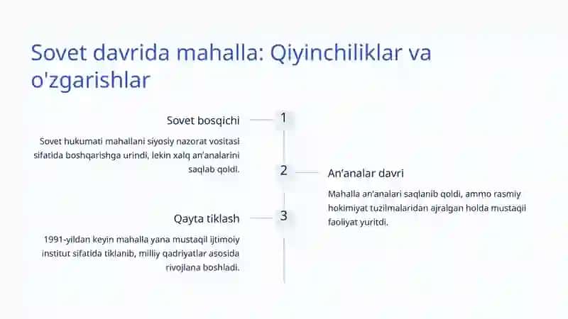 Mahalla Tizimining Yangi Modeli 3