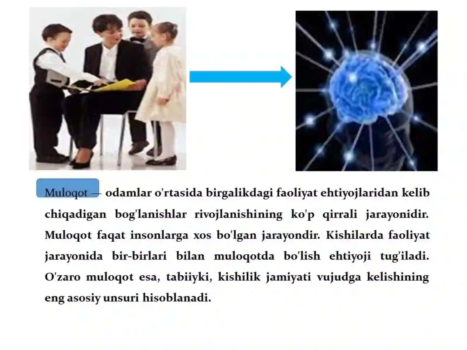 Kasbiymuloqotjarayoni 3