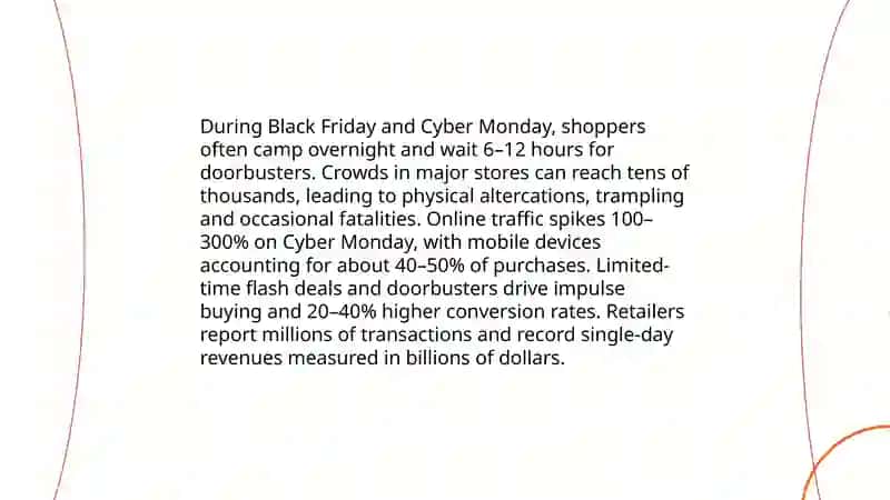 Crazy Consumer Behavior During Black Friday and Cyber Monday 3