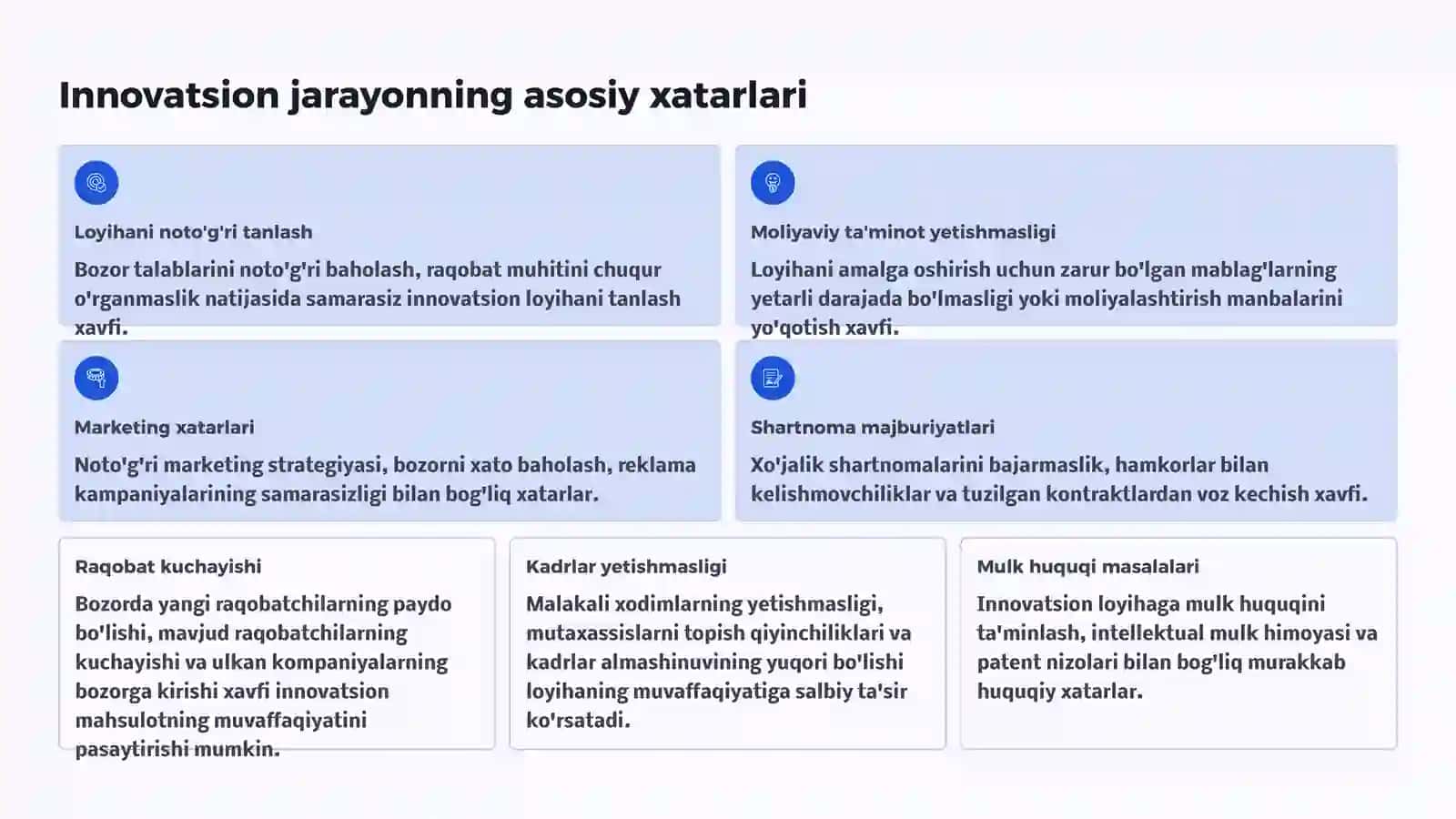 Innovatsion xatarni boshqarish tizimi 3