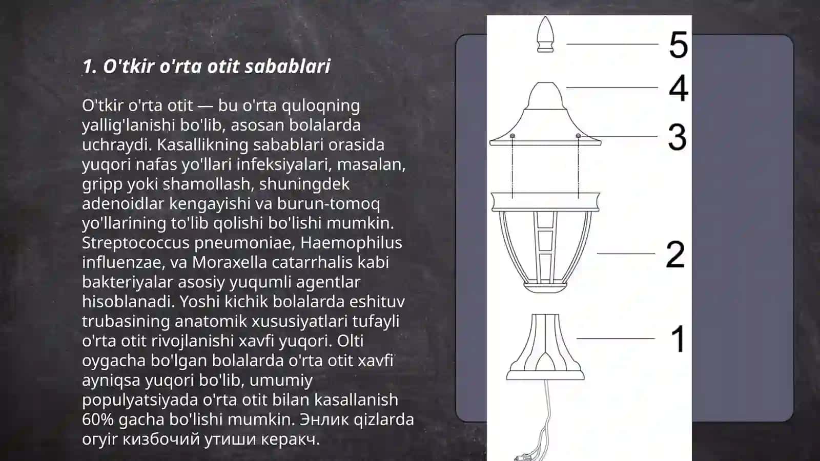 O'tkir o'rta otit 3