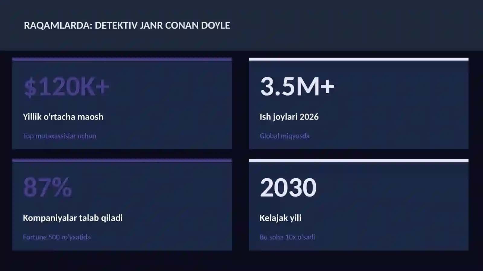 Detektiv janr Conan Doyle 3