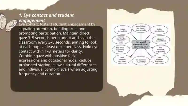 Body Language and Its Impact on Teacher Communication 3