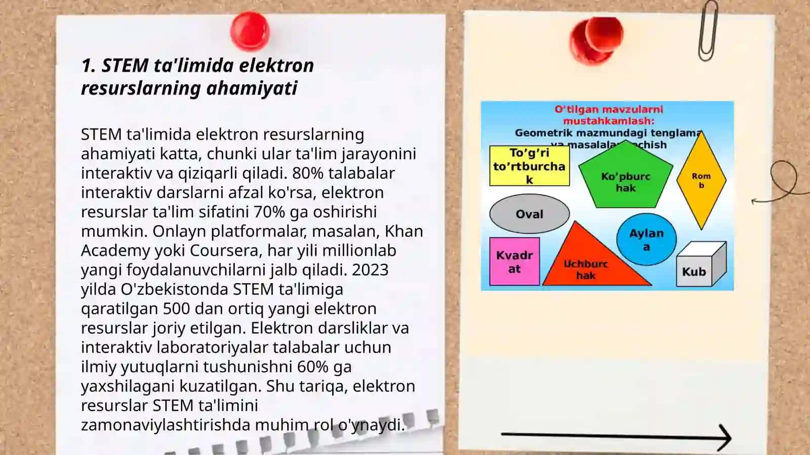 STEM ta'limida elektron resurslarning ahamiyati 3