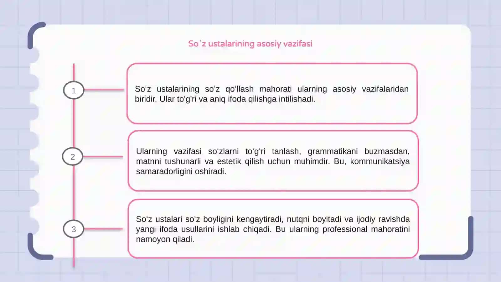 Soʻz ustalarining soʻz qoʻllash mahorati 3