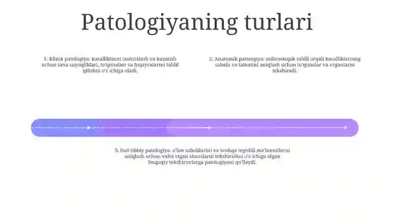 Idrok Patalogiyasi 3