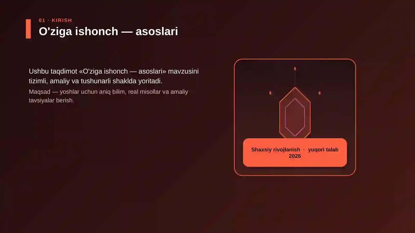 O'ziga ishonch — asoslari 3
