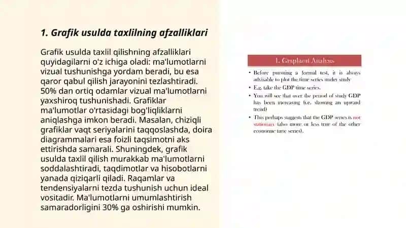 Grafik usulda taxlil 3