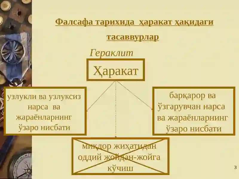 Ҳаракатваривожланиш 3