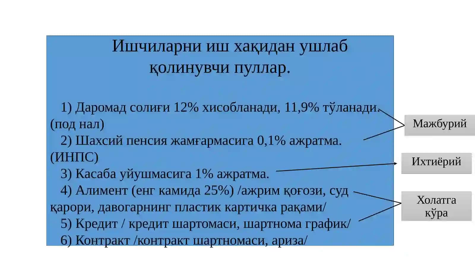 Корхона тўлайдиган солиқлар 3