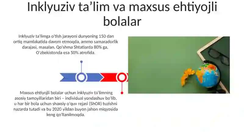Pedagogika fanining zamonaviy rivojlanishi 3