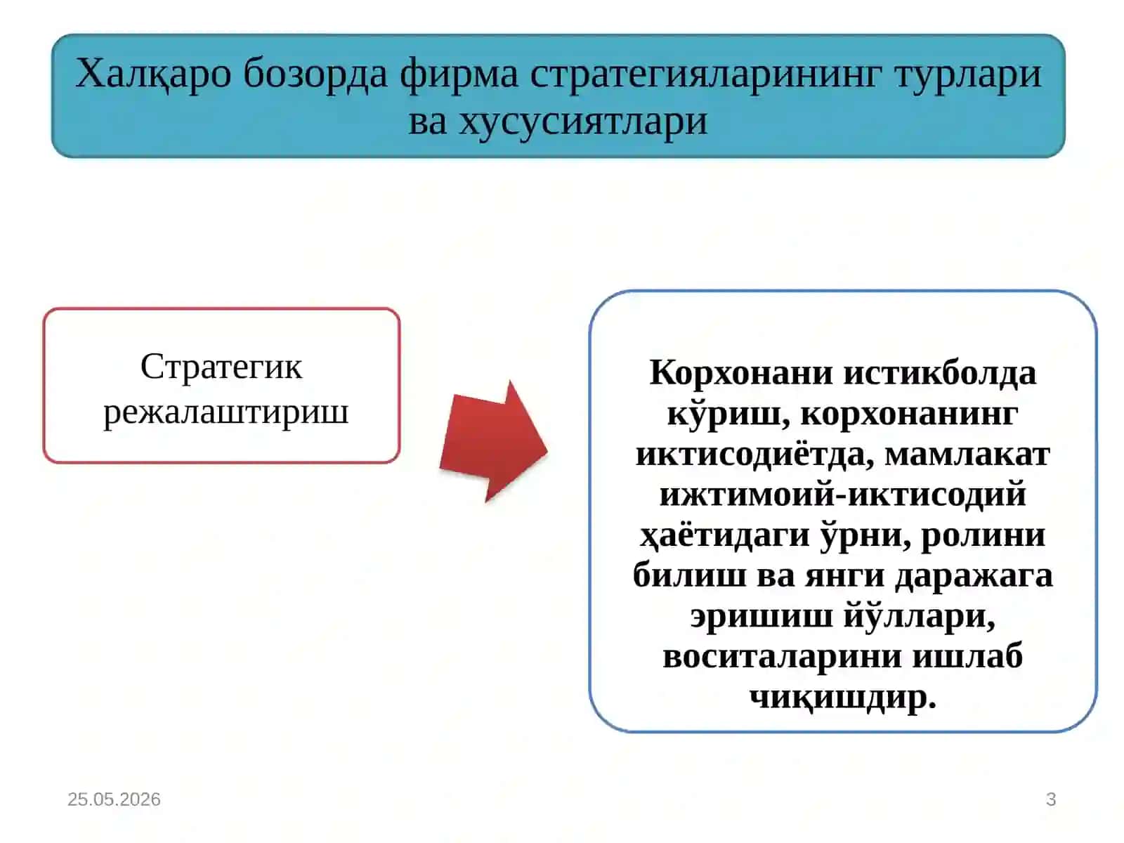Халқаро бозорда фирма стратегиялари 3