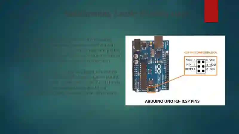 Arduino dasturining asosiy funksiyalari 3