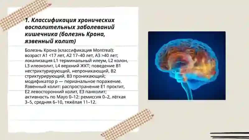 Хронические воспалительные заболевания кишечника 3
