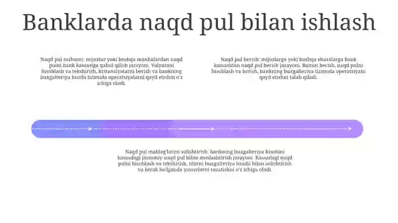 Banklarda Kassa Operatsiyalarning Buxgalteriya Hisobi 3