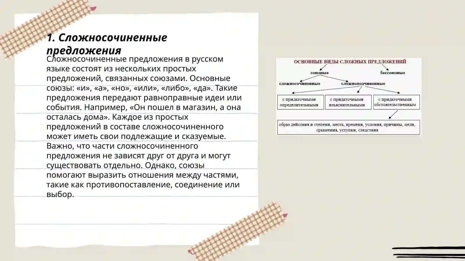 Виды сложных предложений 3