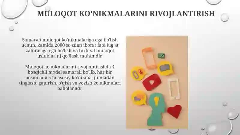 Muloqot Ko'nikmalarini Rivojlantirish 3