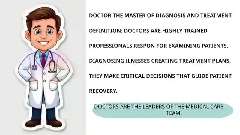EXPLORE THE ROLES IN A HOSPITAL TEAM 3