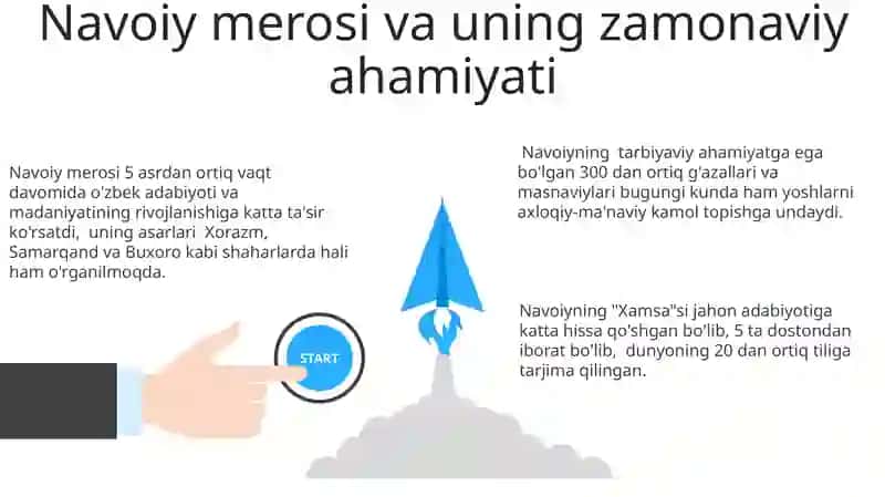 Navoiy merosi va uning zamonaviy ahamiyati 3