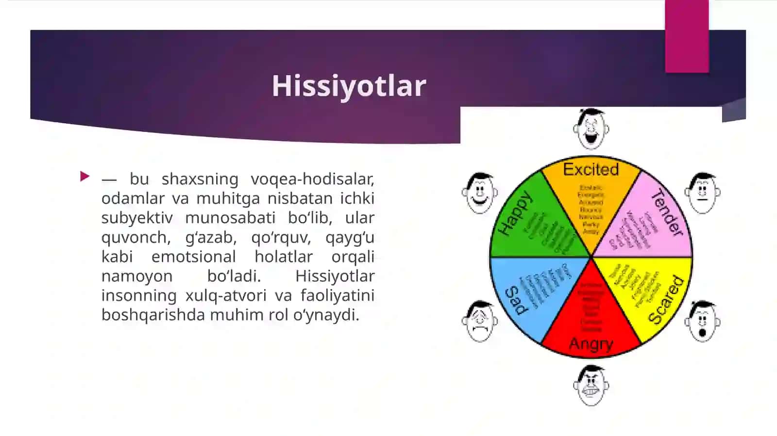 Shaxs hissiyotlarini eksperimental psixologiyada tadqiq etish 3