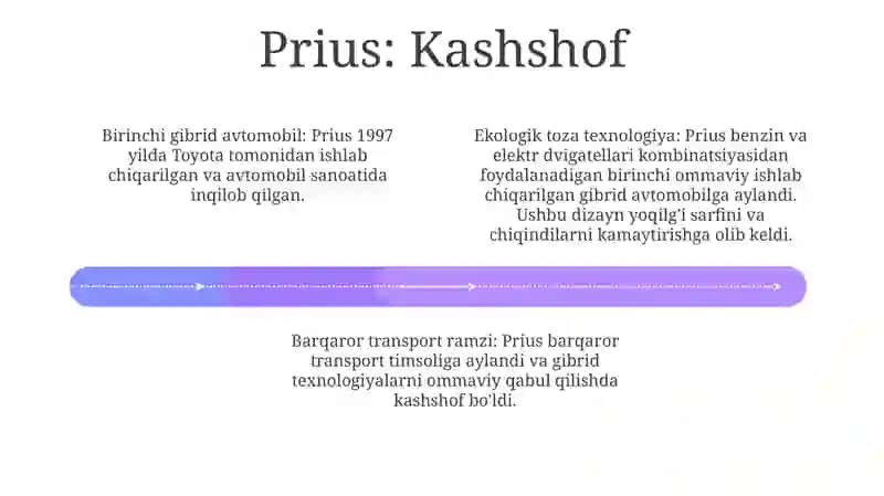 Gibrid Yuritmali Avtomobillarining Yaratilish Tarixi 3