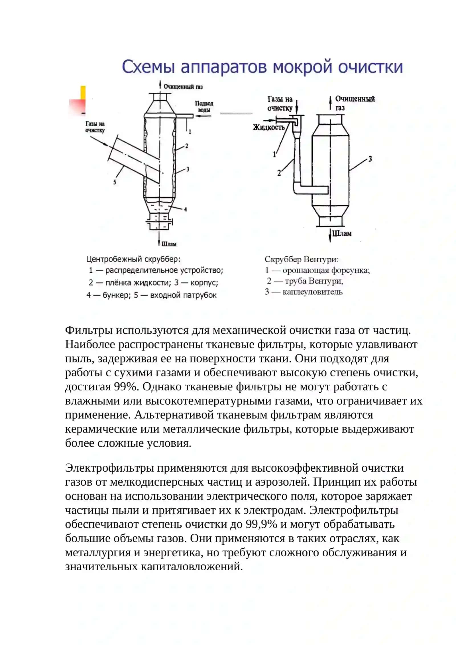 Обеспыливание газов. Виды газоочистителей 3