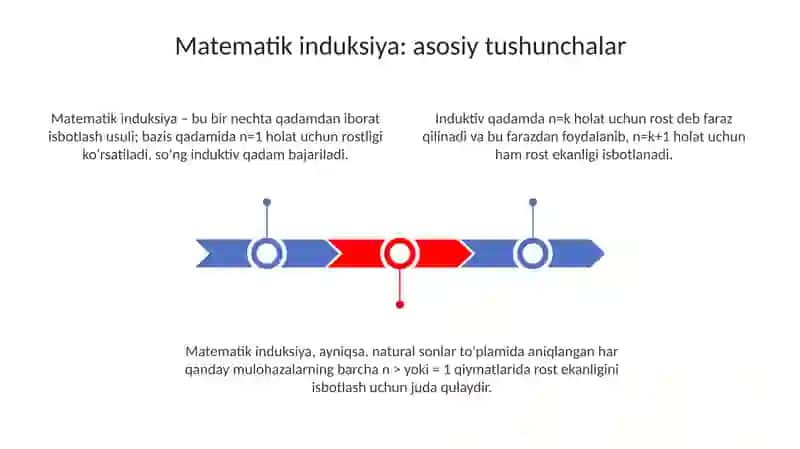 Geometrik isbotlashda matematik induksiyaning tadbiqlari 3