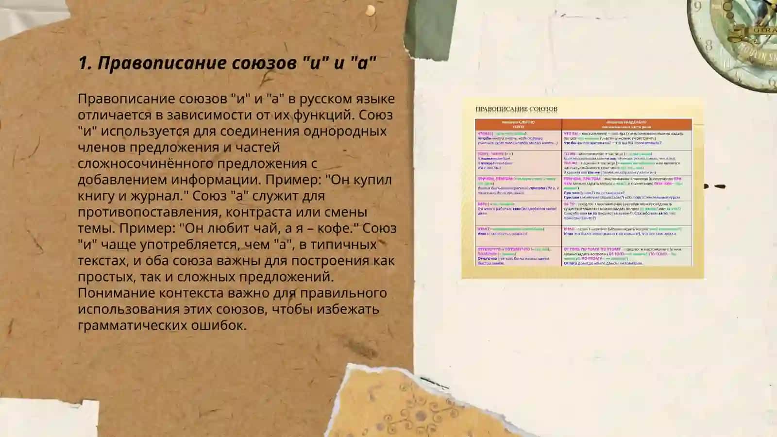 Правописание союзов 3
