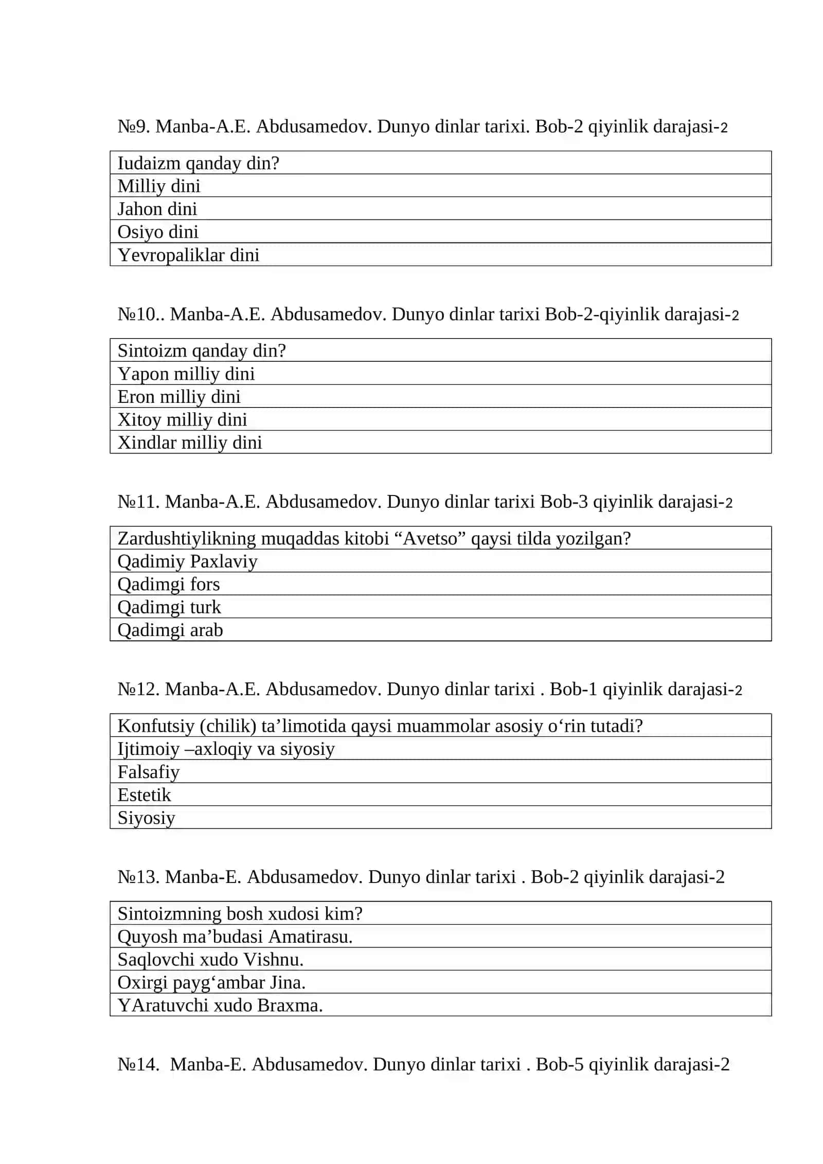 MA’NAVIYAT VA DIN FANIDAN TEST SAVOLLARI 3