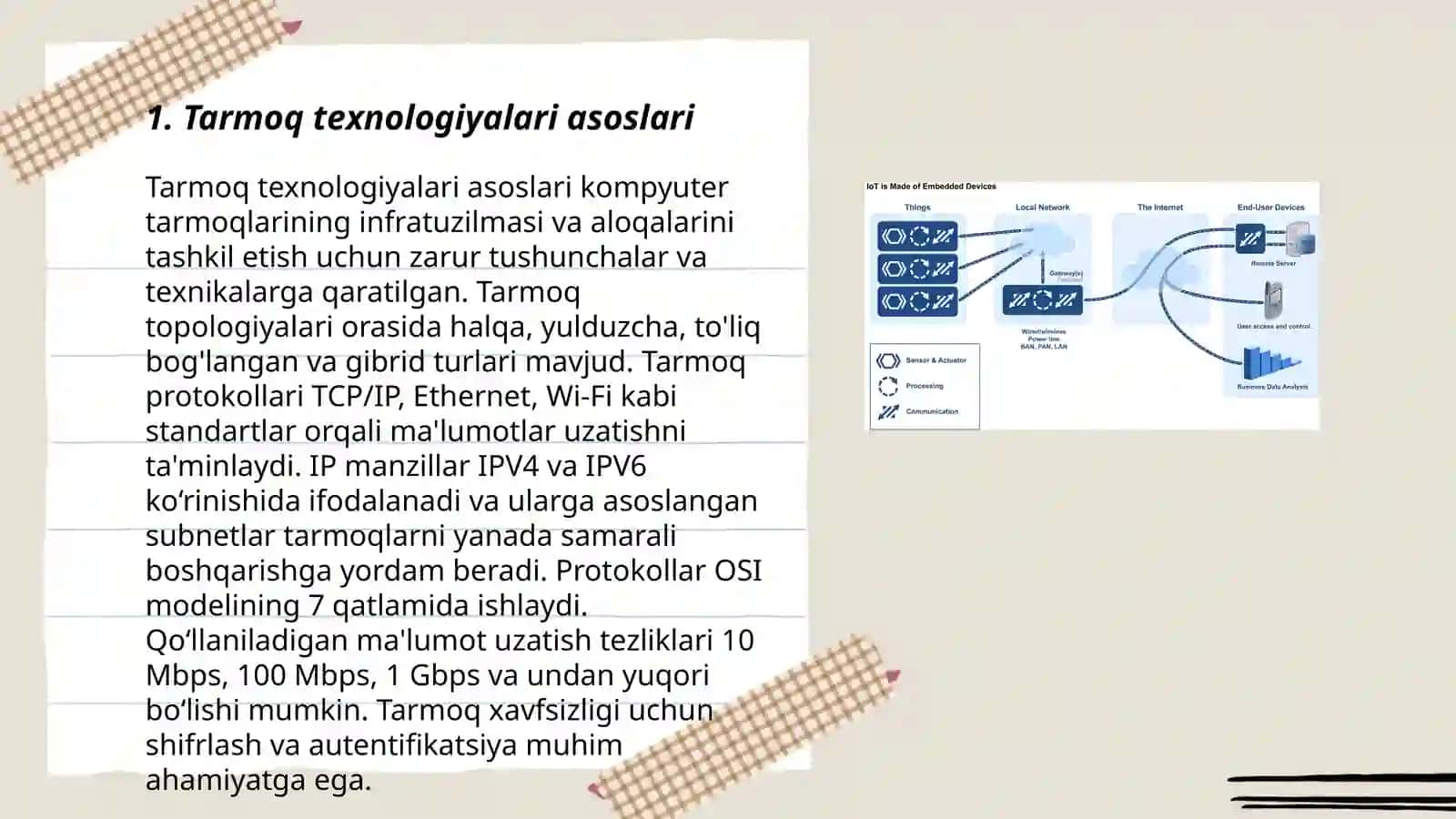 Tarmoq texnologiyalari asoslari 3