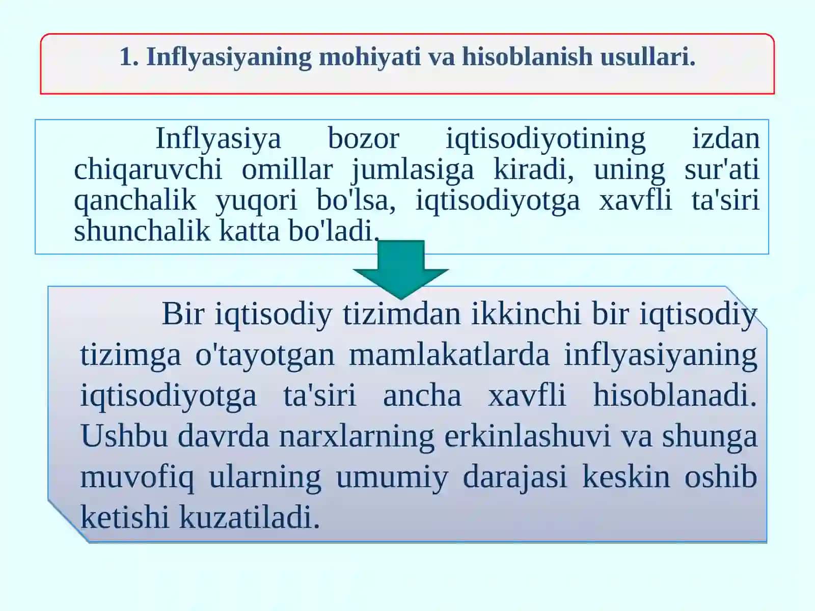 Inflyasiya va inflatsiya qarshisiyosat 3