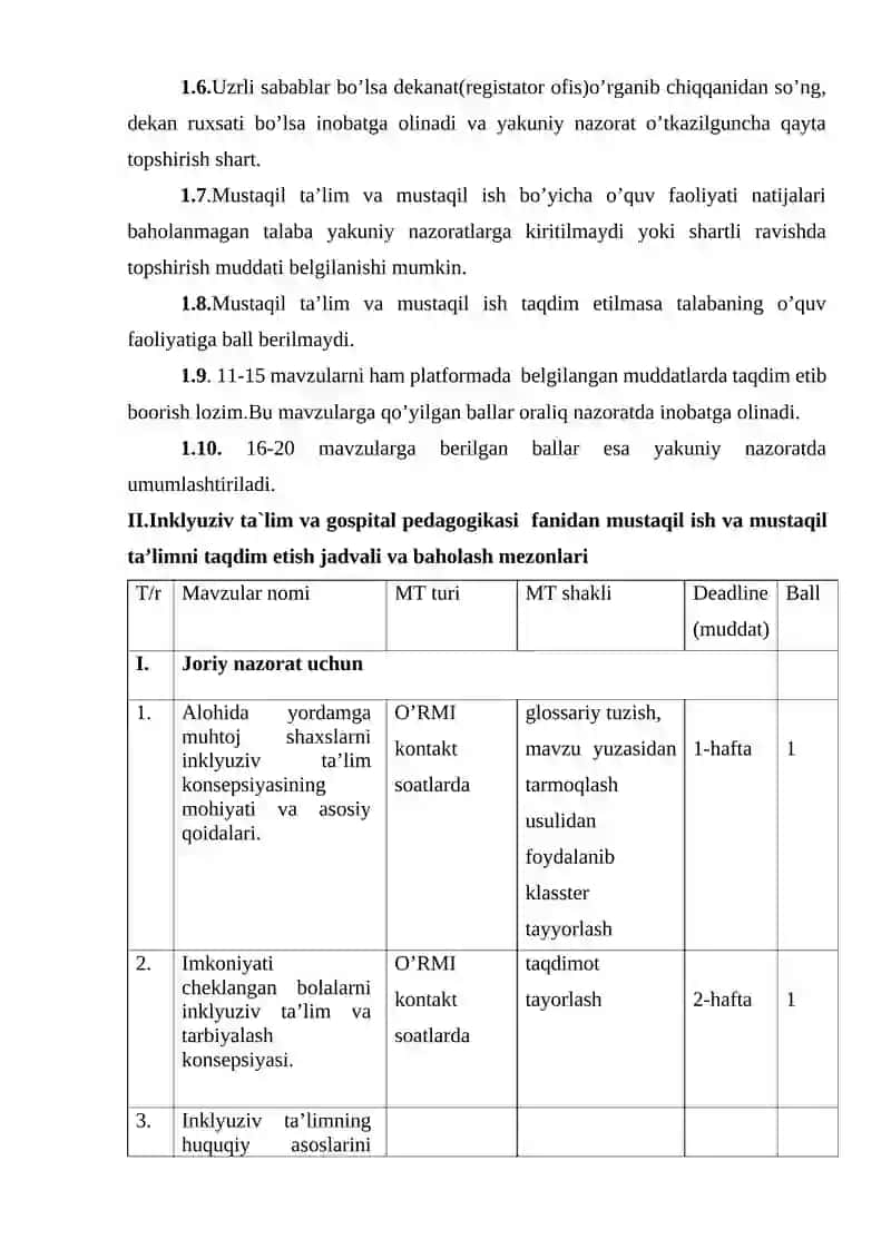 INKLYUZIV TA’LIM. GOSPITAL PEDAGOGIKA FANI 3