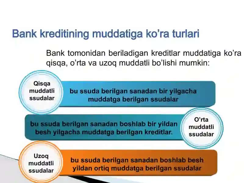 Kredit operatsiyalari hisobi 3