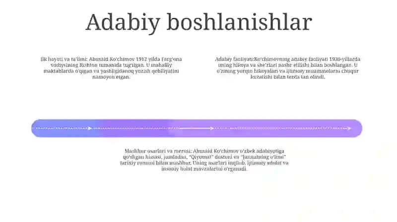 Abusaid KoʻChimovning Hayoti Va Ijodiy Faoliyati 3