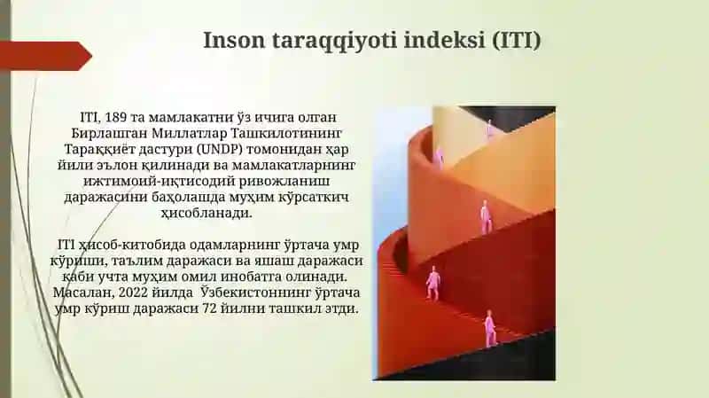 Inson taraqqiyoti indeksi (ITI) 3