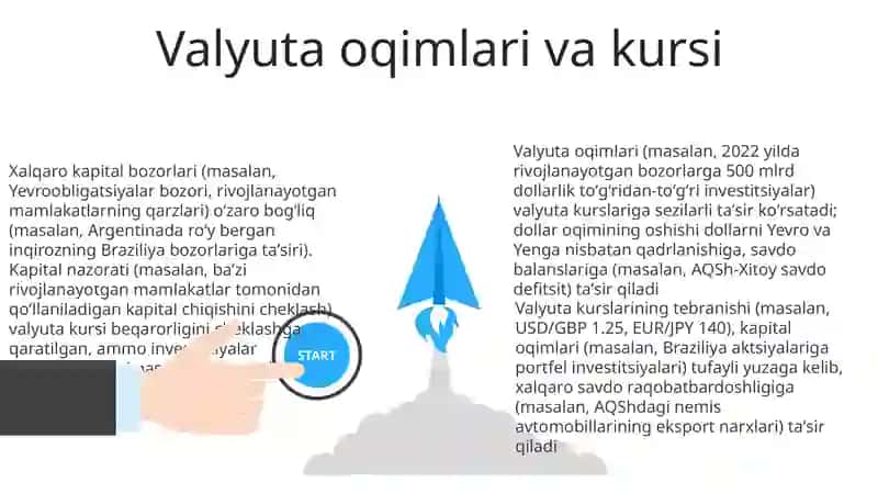 Xalqaro fond bozorlari 3