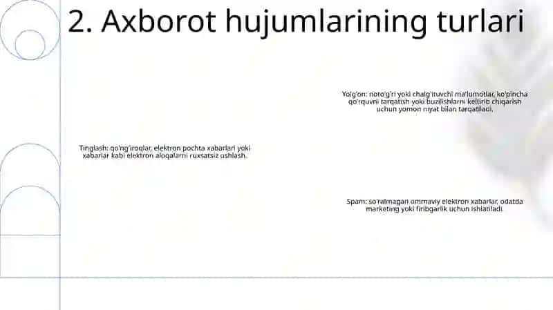 Axborot Hurujlar Va Tahdidlar 3