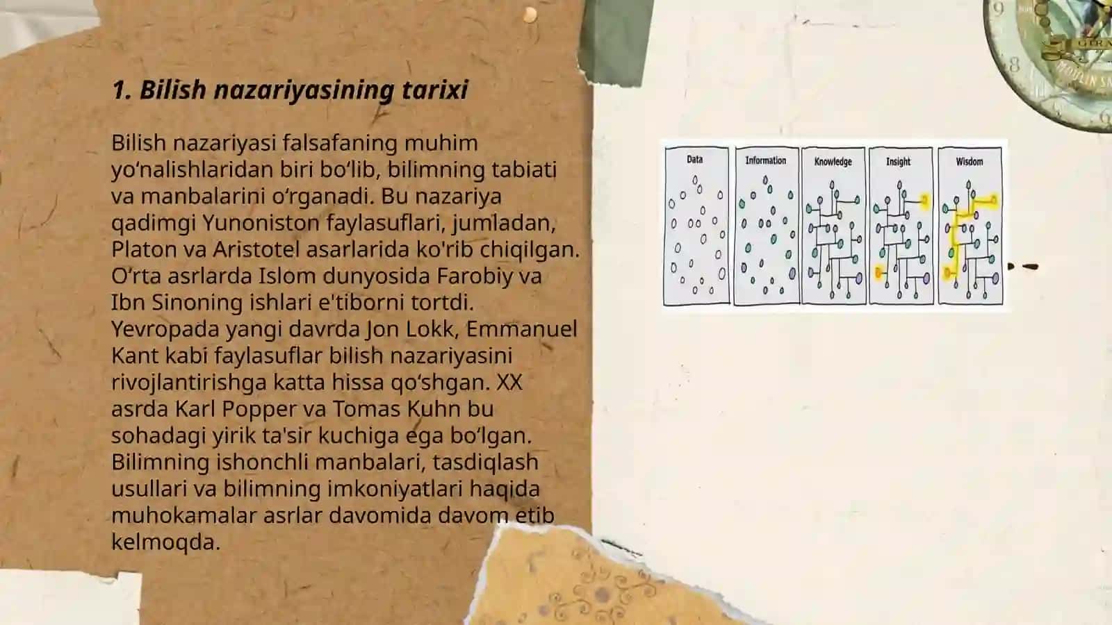 Bilish nazariyasi 3