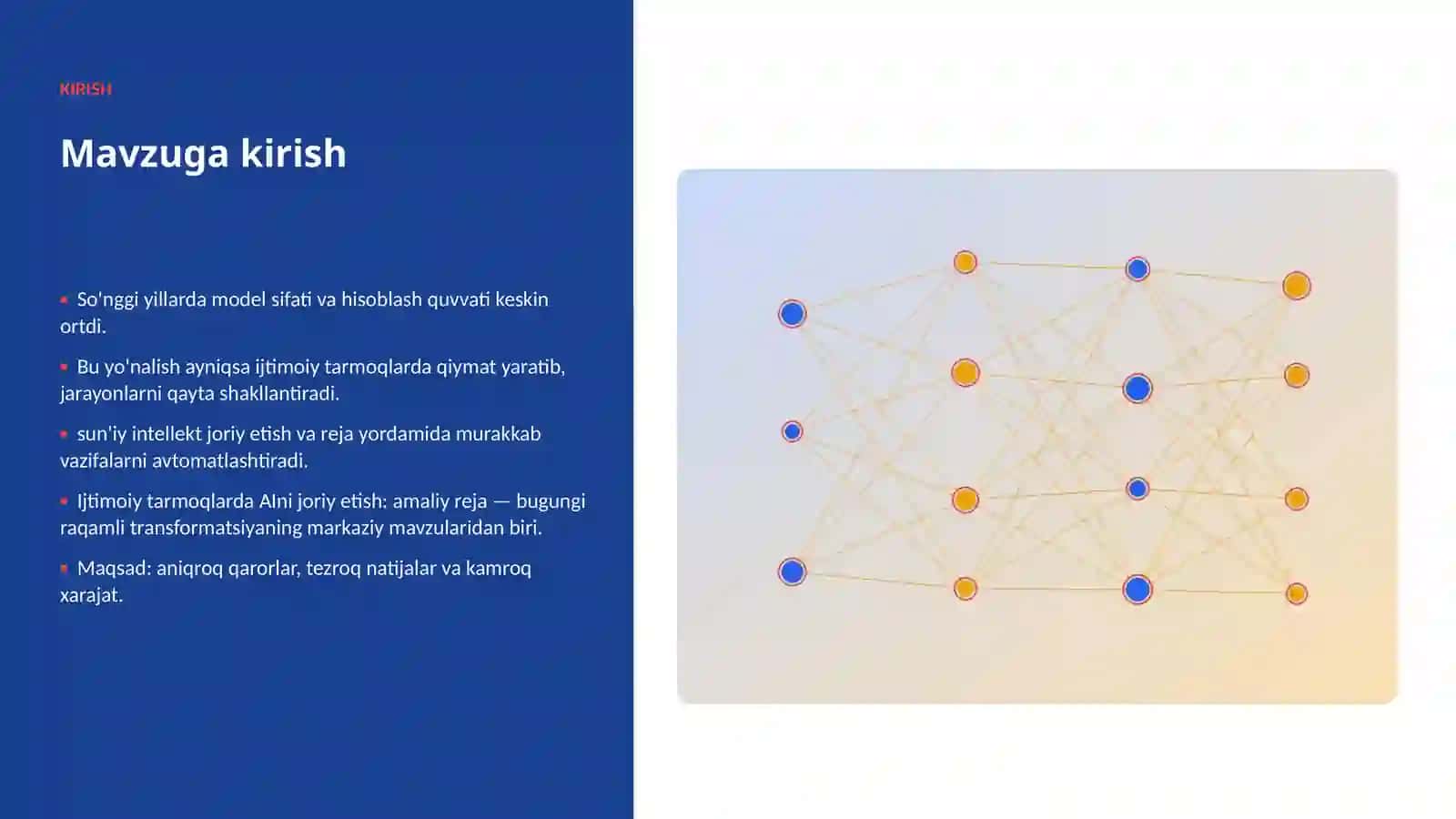 AI INSIGHTS • PREMIUM TAQDIMOT 3