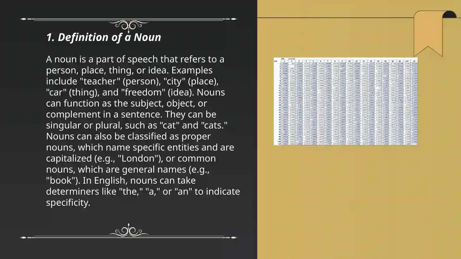 General Characteristics of the NOUN 3